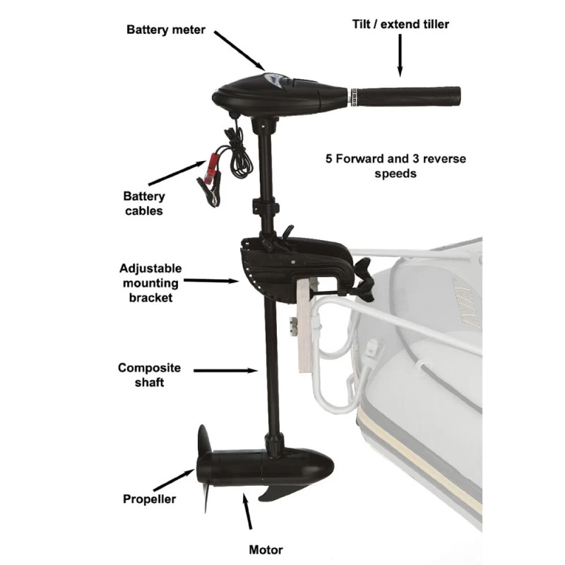 MOTEUR ELECTRIQUE INTEX 40 LBS 0.6CV – Image 6